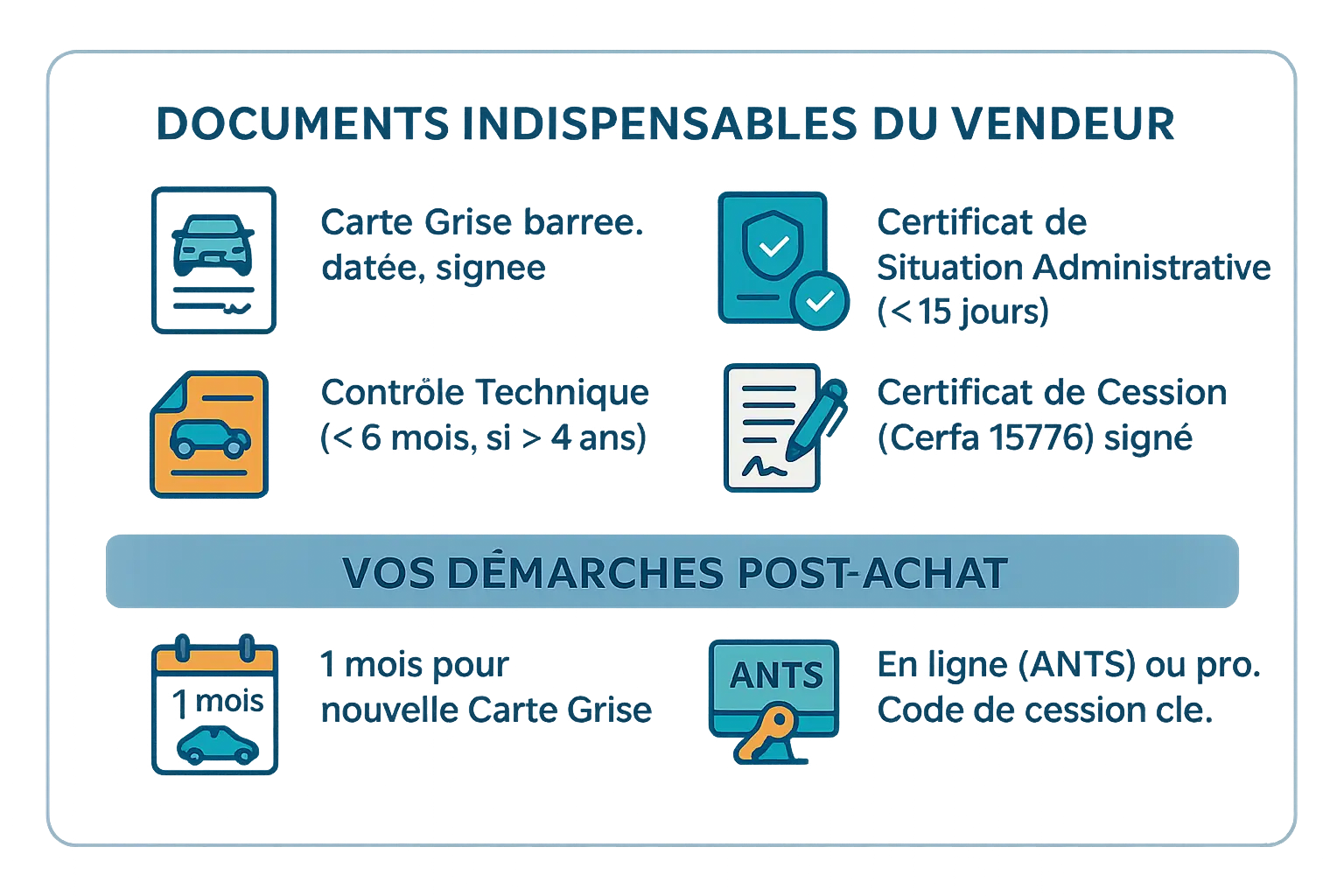 Illustration des documents nécessaires pour l'achat d'une voiture d'occasion